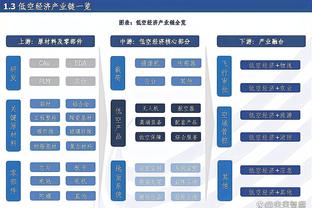 滕氏曼联本季场均1.42分 后弗爵爷时代仅好于索帅下课的21-22赛季